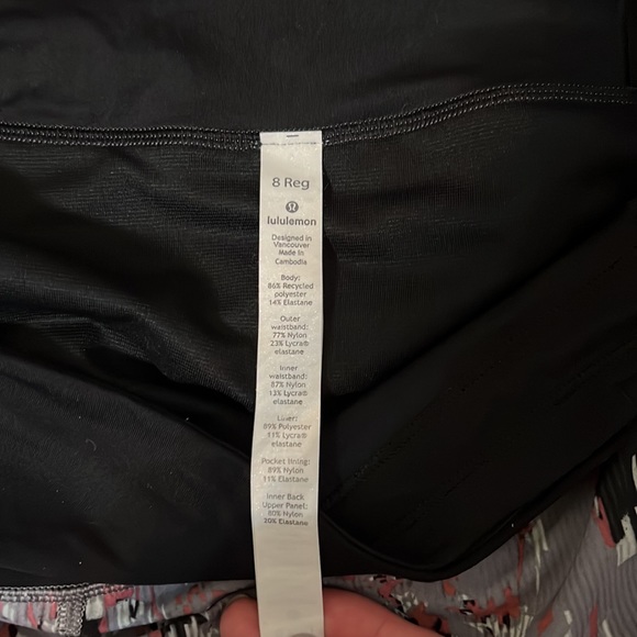 Lululemon speed shorts - Picture 3 of 3